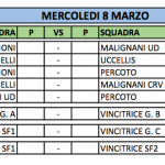 Athenas finali torneo calcio a 5 femminile