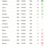 Schermata 2017-05-02 alle 14.22.38