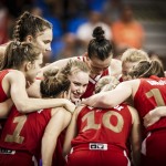 Mondiali Under 19 Russia