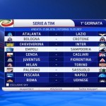 Sorteggio serie A 2016 2017
