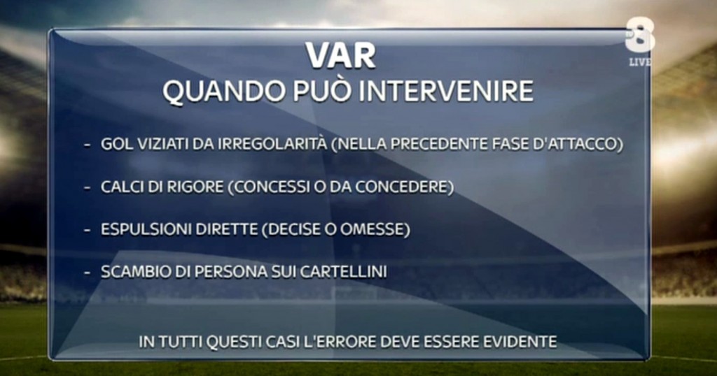 Var video assistant referee