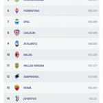 Schermata 2017-09-11 alle 17.06.27