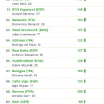 Schermata 2017-11-06 alle 18.13.08