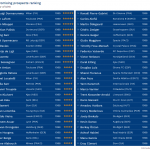 Schermata 2018-02-19 alle 16.38.03