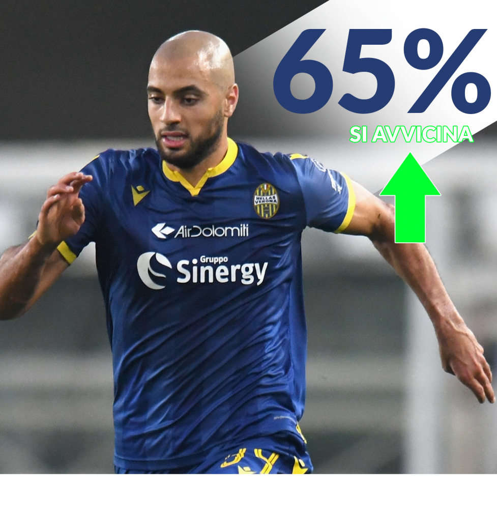 Amrabat