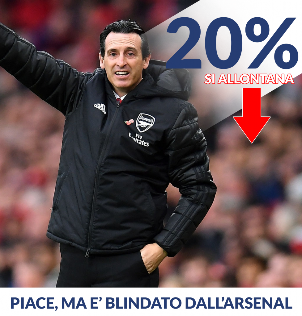 Emery