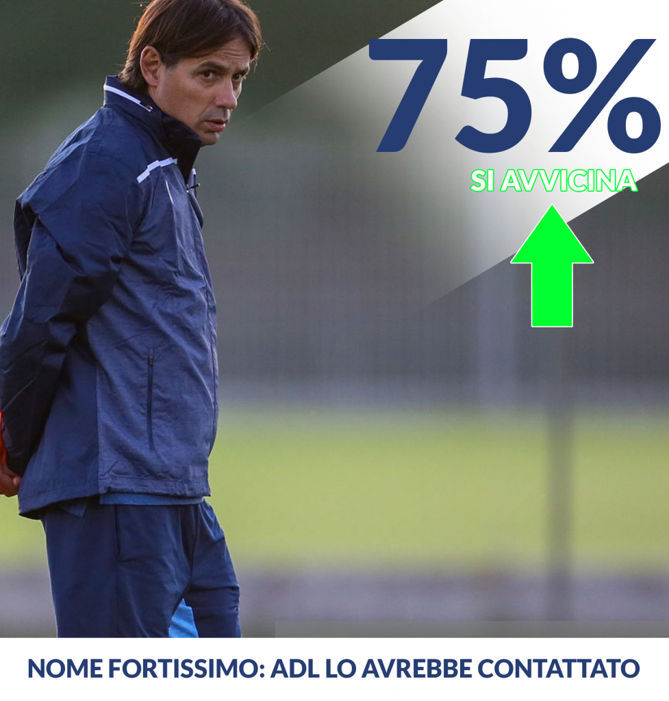 Inzaghi