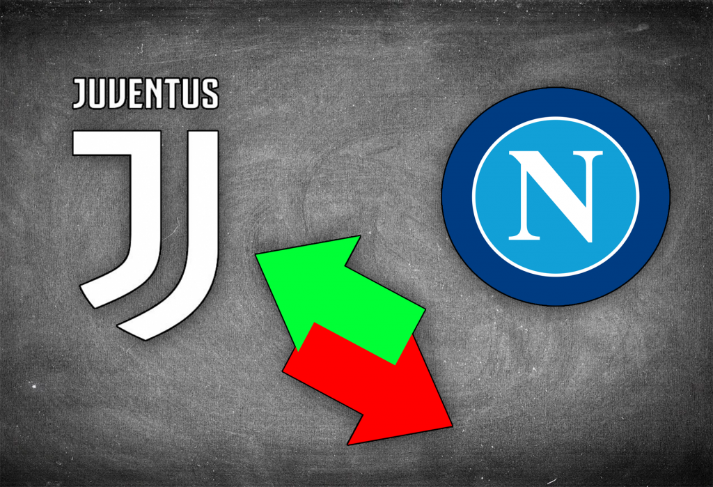 Napoli Calcio - Mercato, scambio con Paratici?