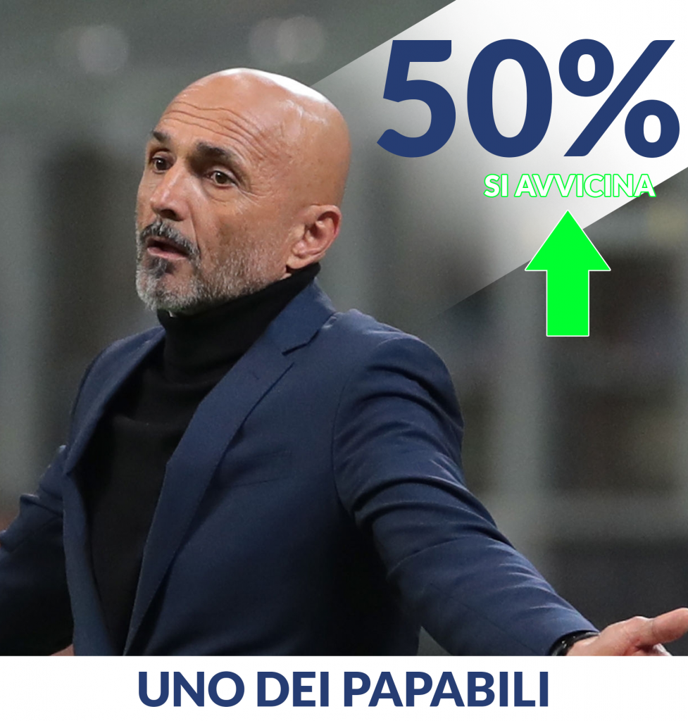 Spalletti