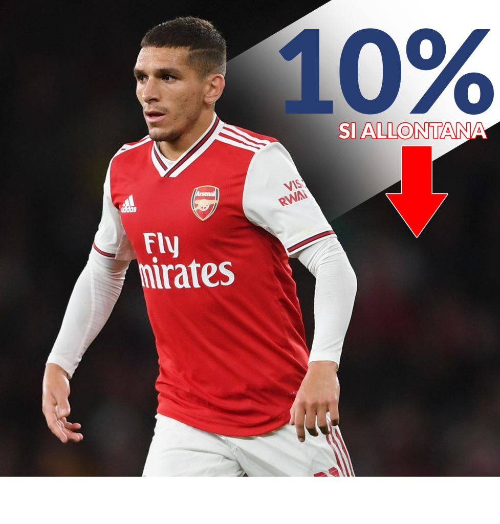 Torreira