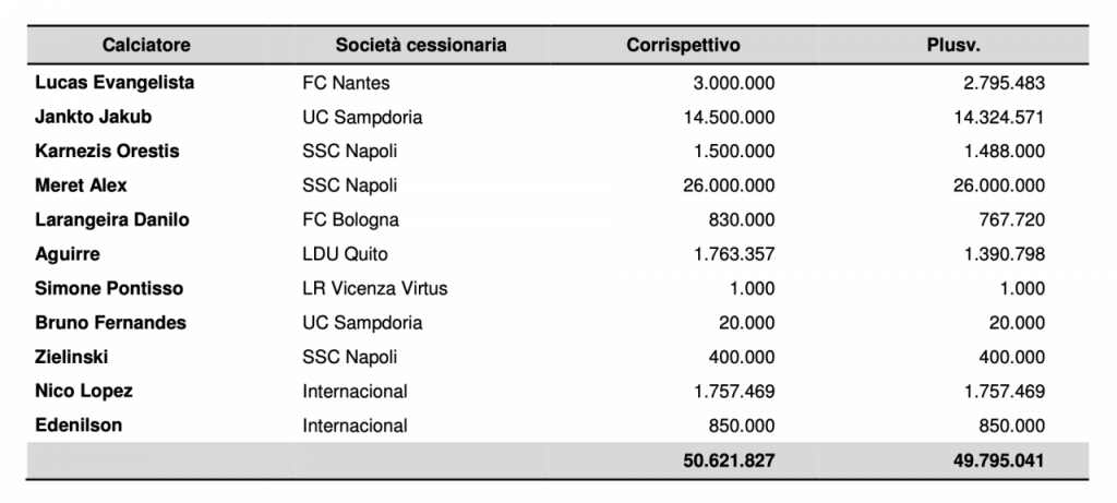 schermata-2019-12-30-alle-11-15-42-640x2882x