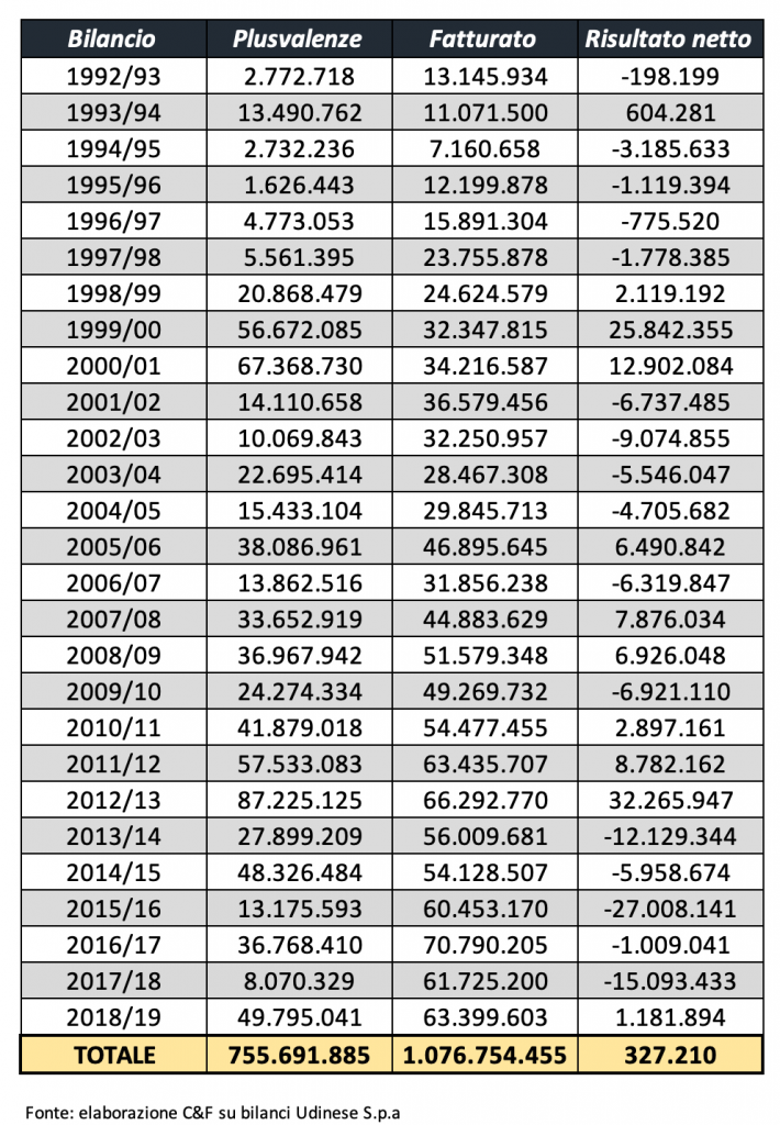 schermata-2019-12-30-alle-11-25-00