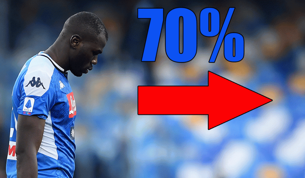 Koulibaly