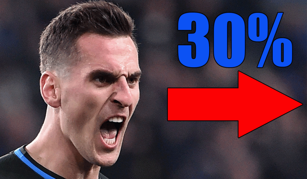 Milik