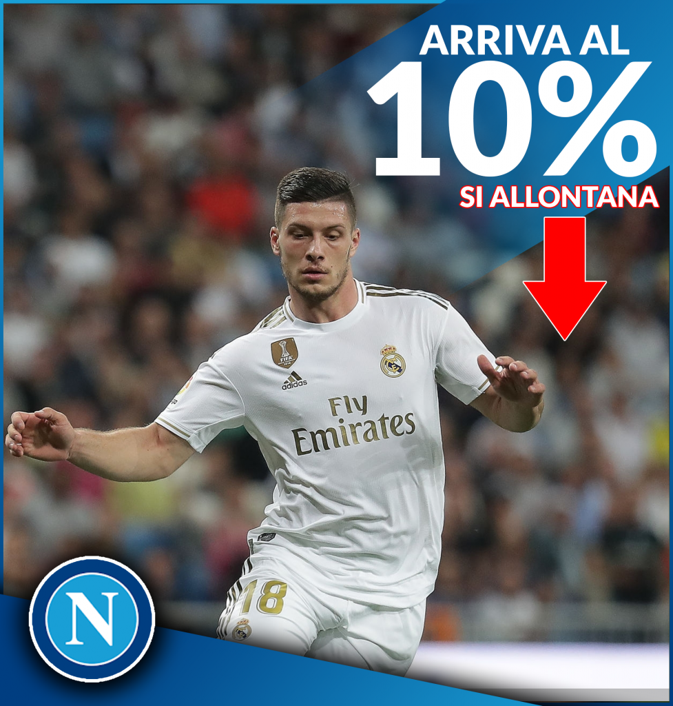 Jovic