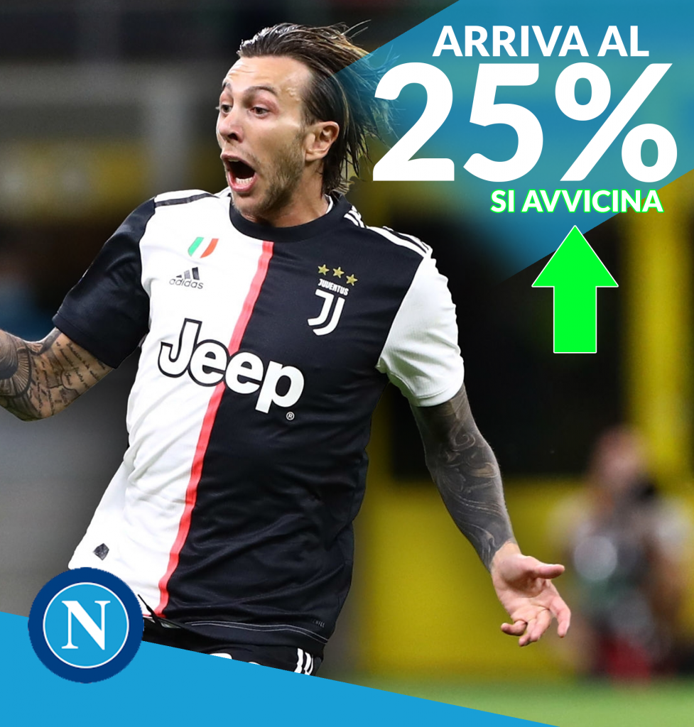 Bernardeschi