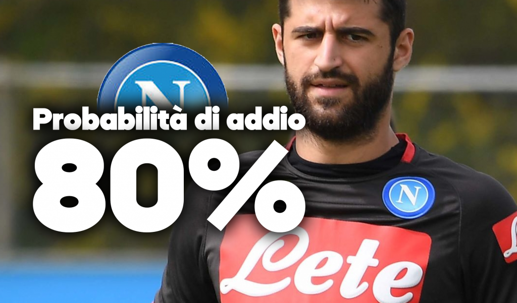 Luperto