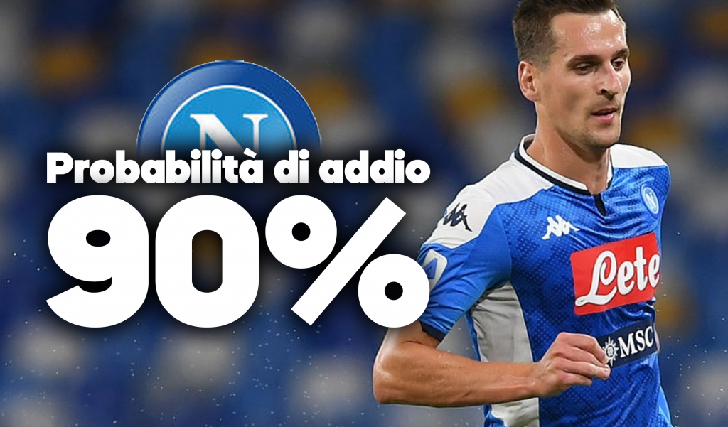 Milik