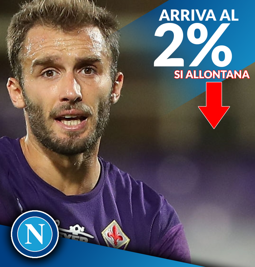 Pezzella