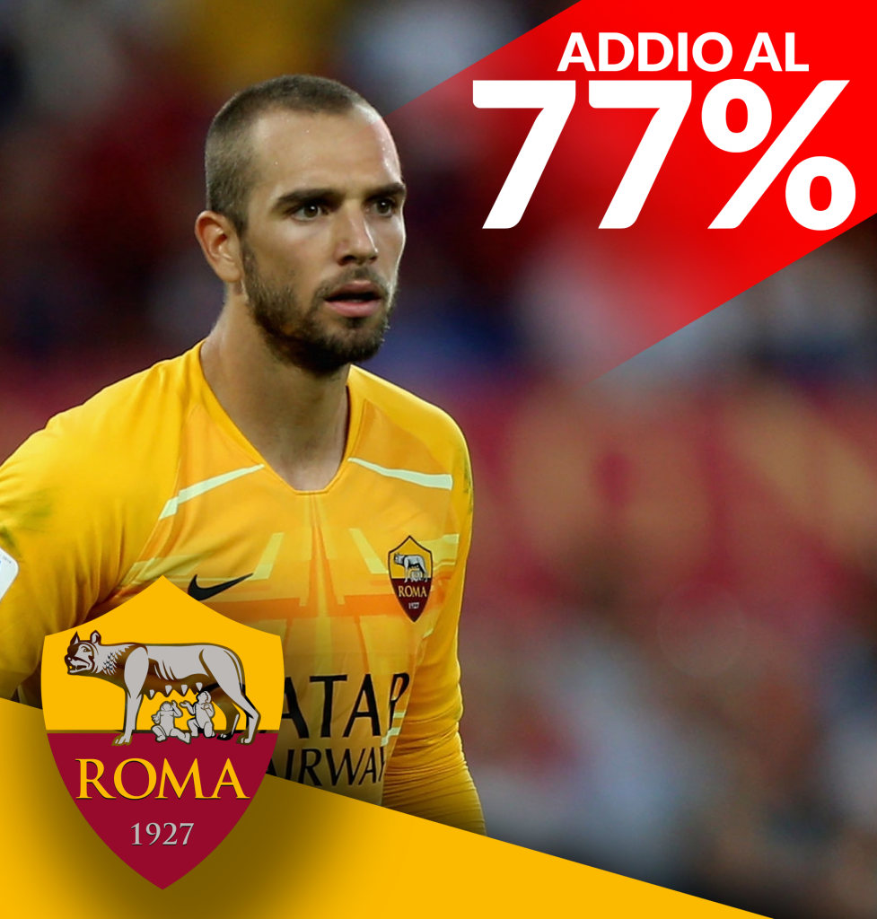 Pau Lopez