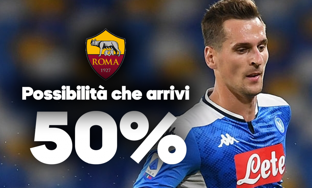 Milik