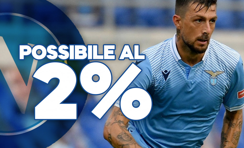 Acerbi