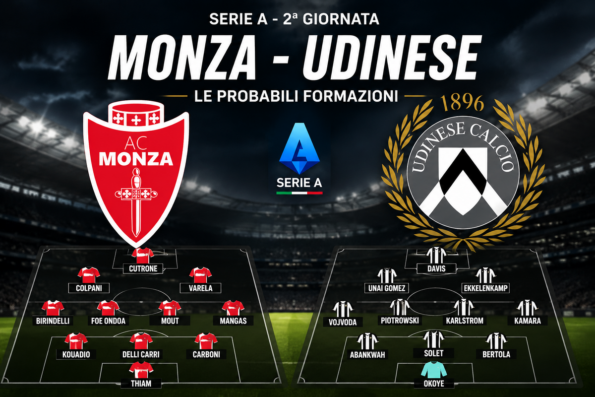 Monza Udinese