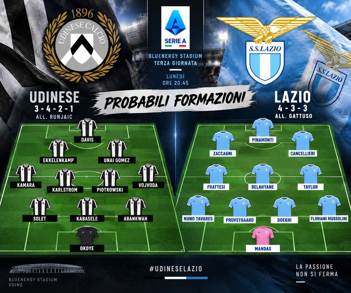 Udinese