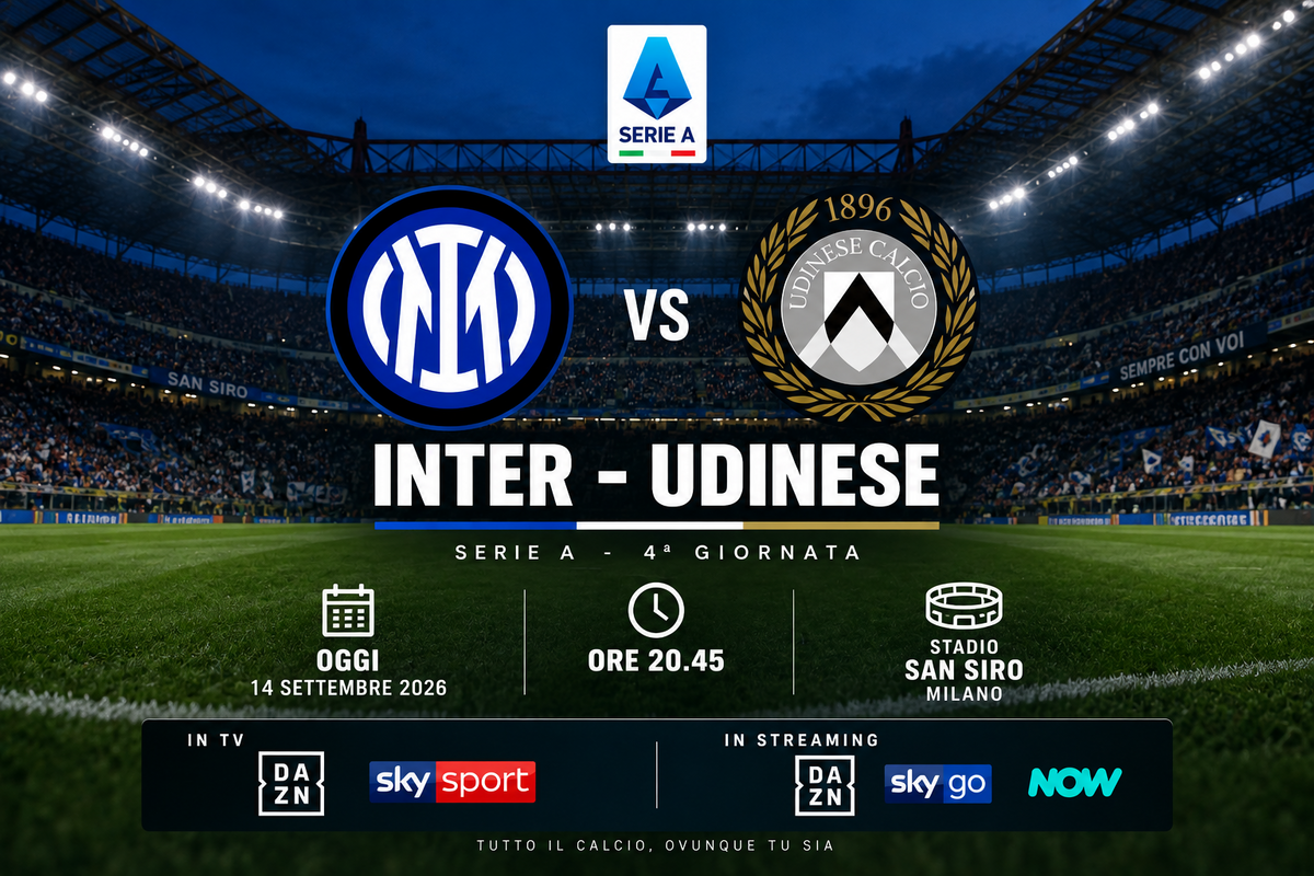 Inter-Udinese